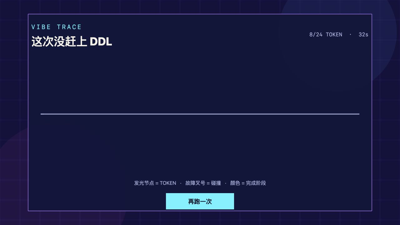 《DDL 来了,逃鹅!》结果证据图